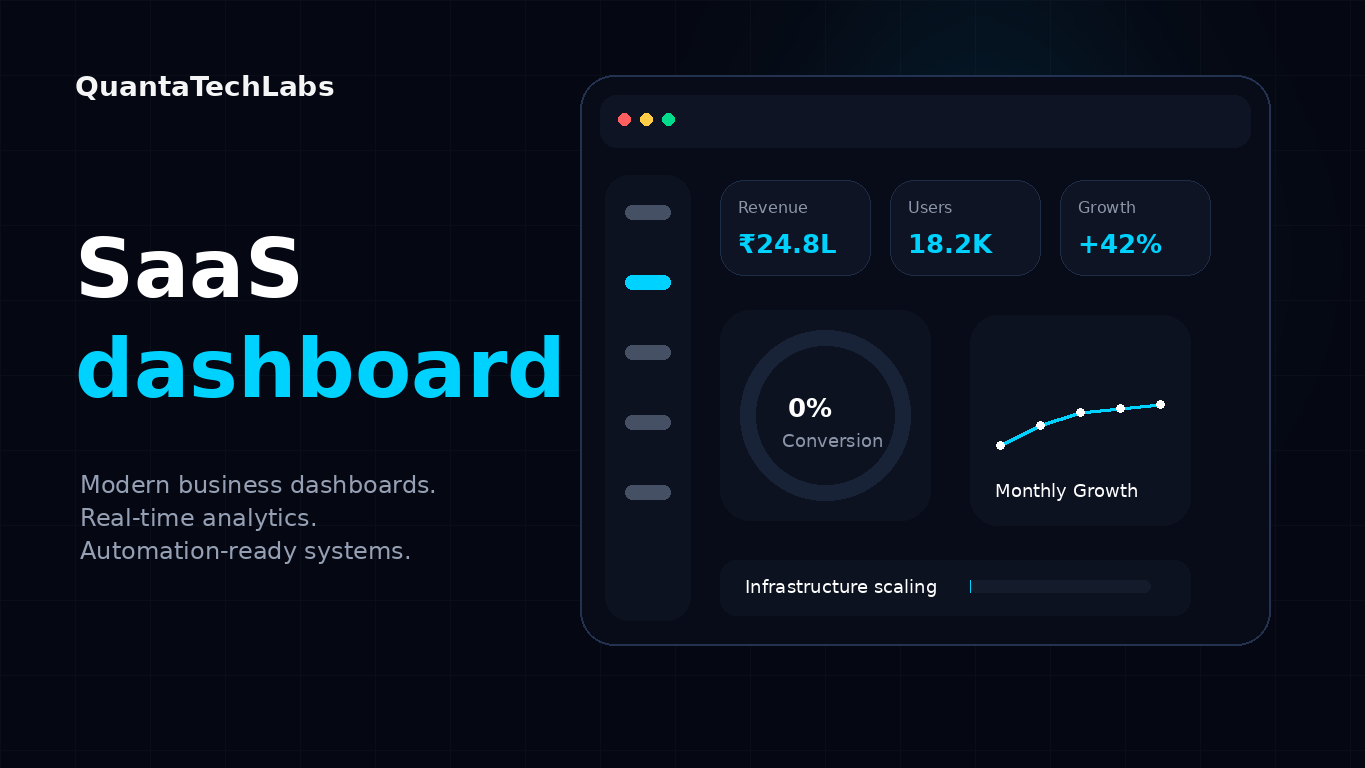 SaaS Platforms preview